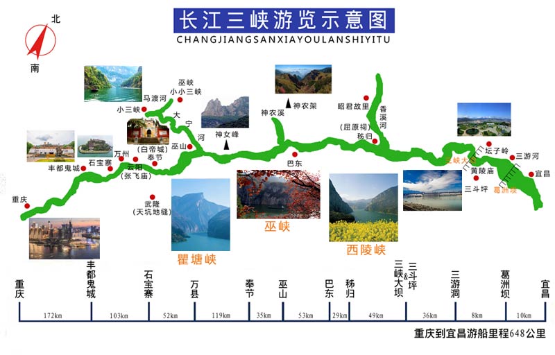长江三峡旅游游轮游览示意图