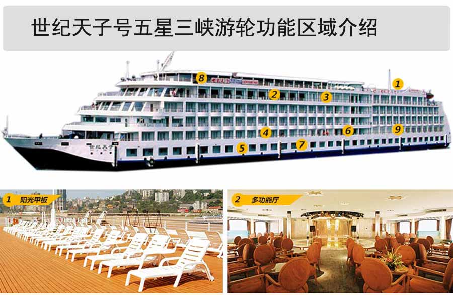 世纪天子号三峡游轮功能设施区域介绍1-重庆长江三峡旅游