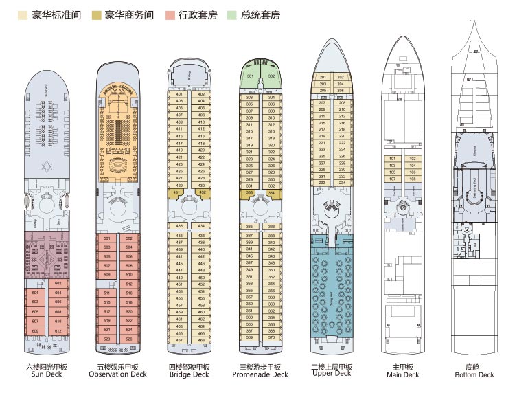 世纪传奇号游轮平面图功能区域介绍