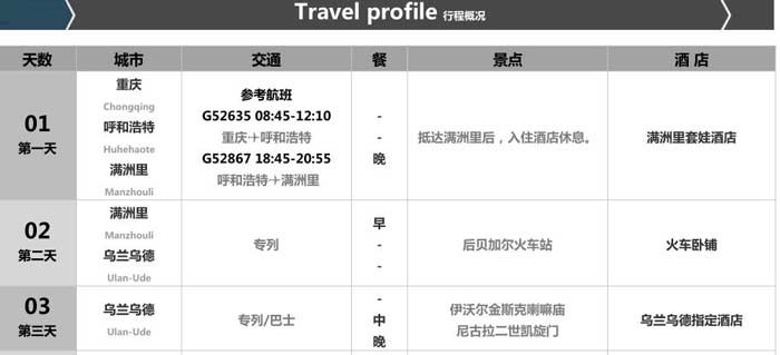 [贝加尔湖专列]俄罗斯旅游线路行程概况1