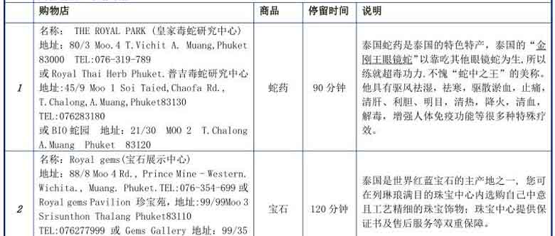 泰国普吉岛旅游购物店安排1