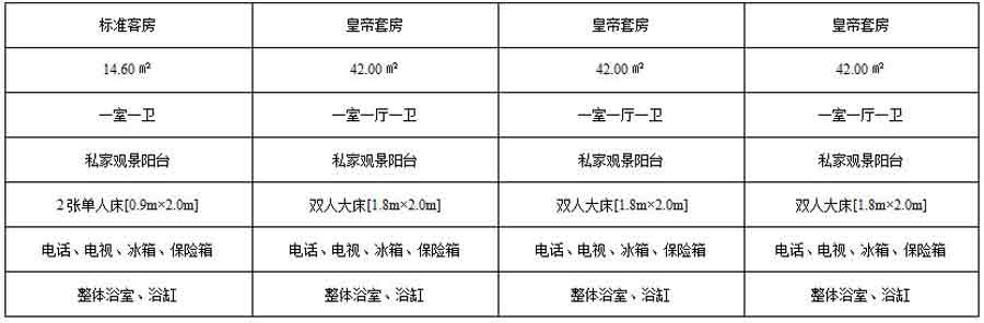 重庆三峡旅游皇家盛世号房间介绍