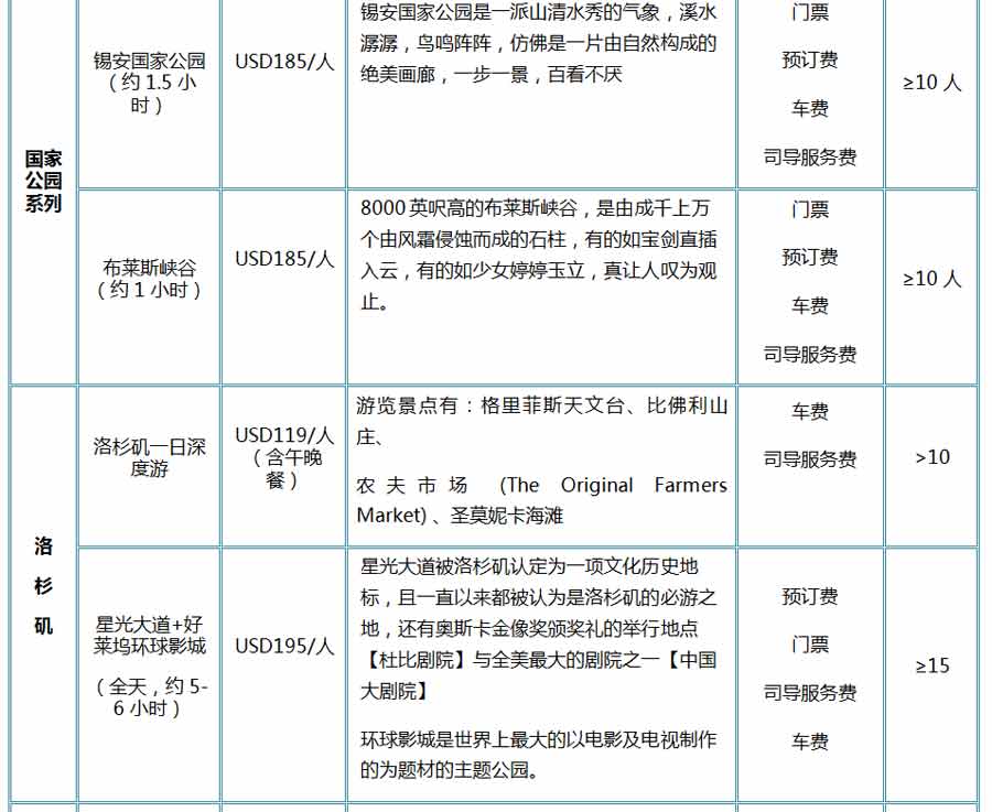 重庆到美国旅游自费项目安排:国家公园及洛杉矶