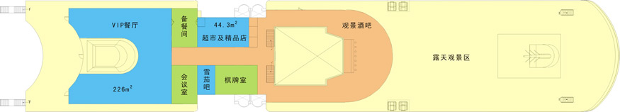 长江黄金1号豪华五星游轮甲板布局介绍：阳光甲板