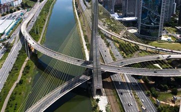 圣保罗城市风景-重庆青旅