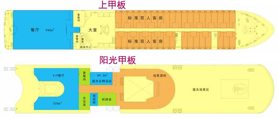 重庆三峡旅游长江黄金1号游轮甲板布局简介3