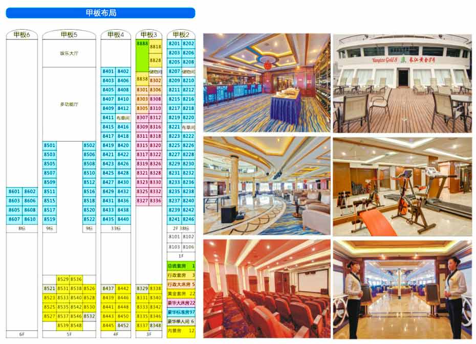 长江黄金8号游轮甲板布局与设施介绍