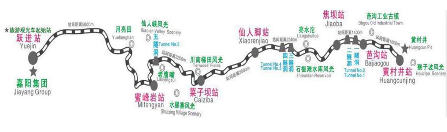 重庆自驾旅游嘉阳小火车运行线路图