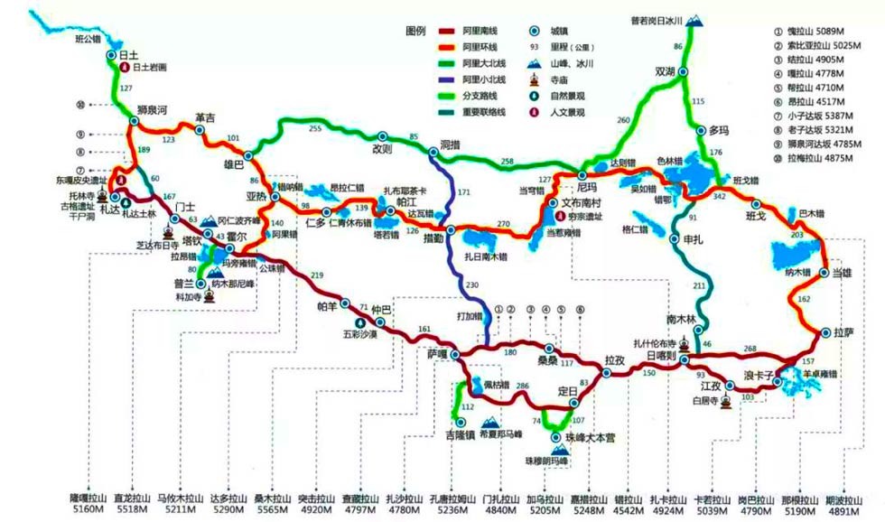 [新藏线]重庆到西藏自驾旅游线路简图-重庆旅行社