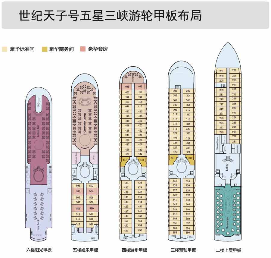 世纪天子号三峡游轮甲板布局介绍-重庆长江三峡旅游