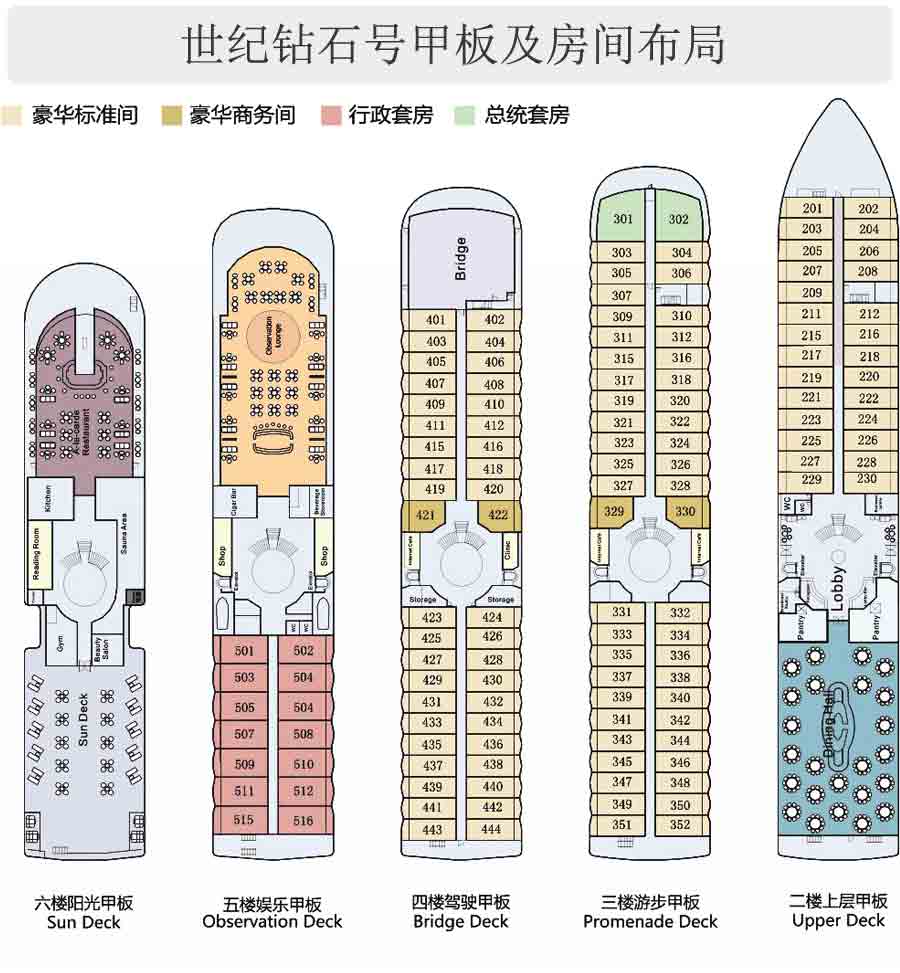 世纪钻石号游轮房间及甲板布局介绍