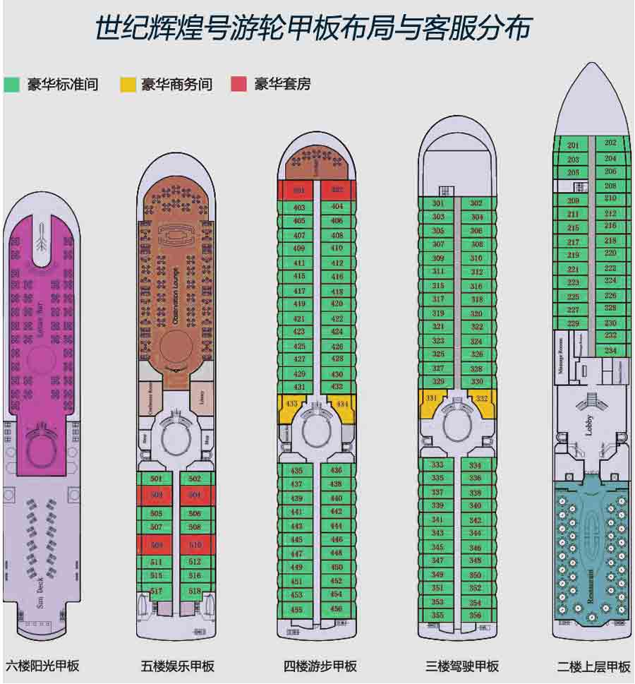 世纪辉煌号游轮甲板布局与客服分布图