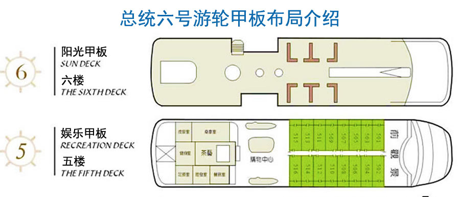 总统六号游轮房间与甲板布局介绍1