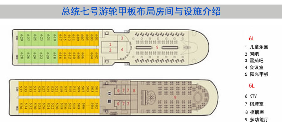 总统七号游轮甲板布局介绍1