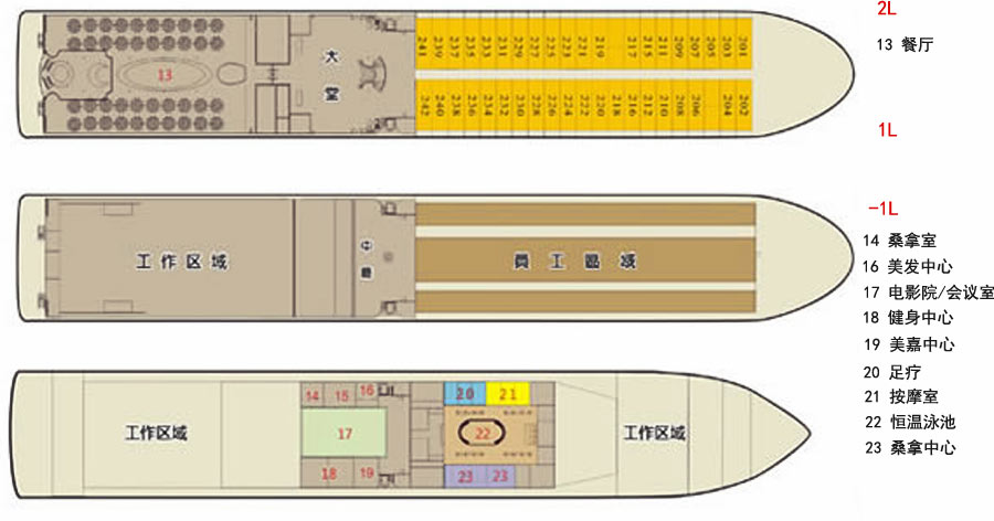 总统七号游轮甲板布局介绍3