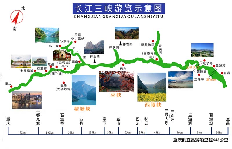 长江三峡游轮旅游导览示意图