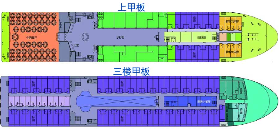 长江黄金5号游轮甲板布局2