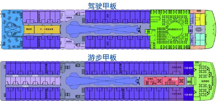 长江黄金5号游轮甲板布局3