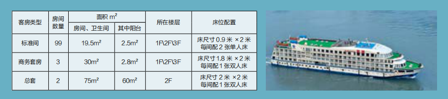 蓝鲸号介绍-三峡旅游-重庆中青旅