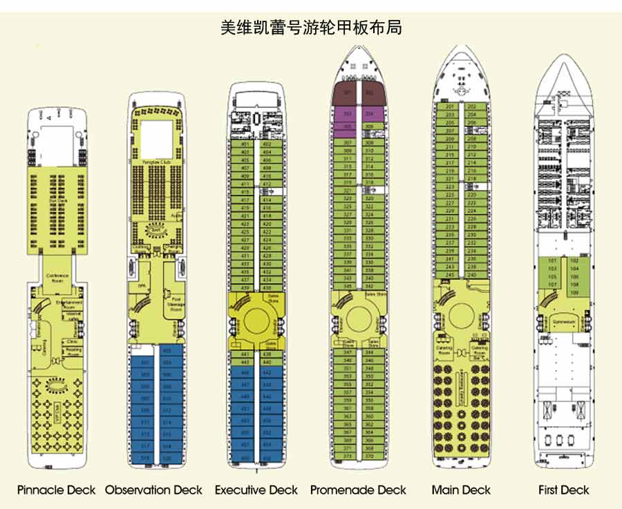 美维凯蕾号游轮甲板布局