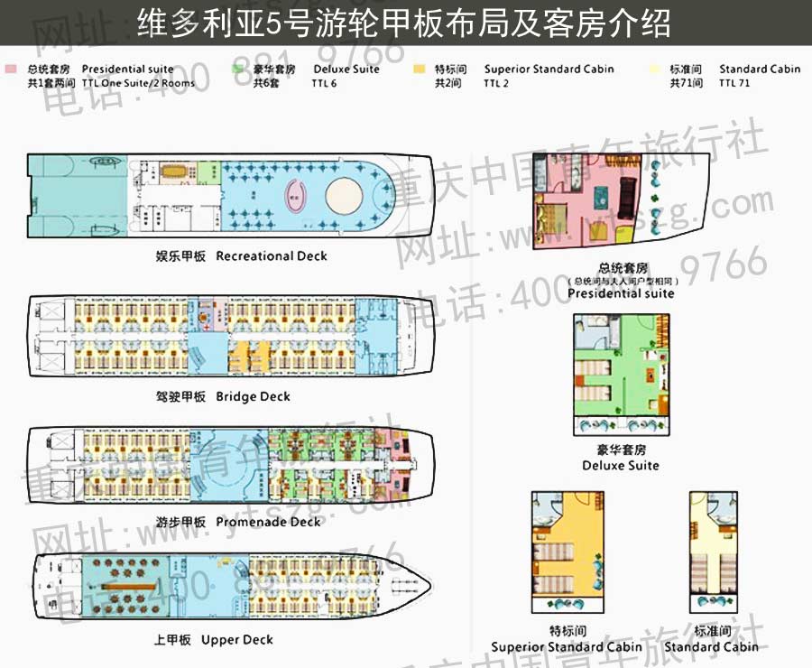 长海系列维多利亚5号游轮甲板布局与客房简介