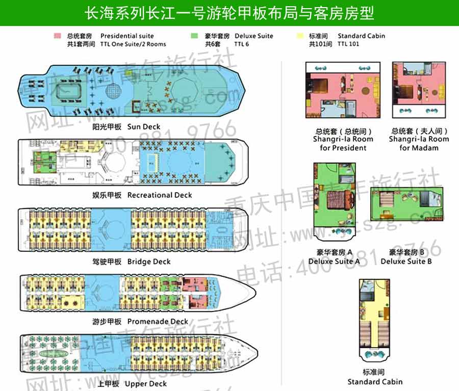 长海游轮长江一号甲板布局与房型