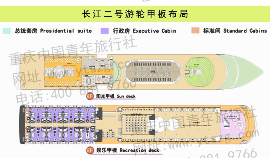 长江二号游轮甲板布局1