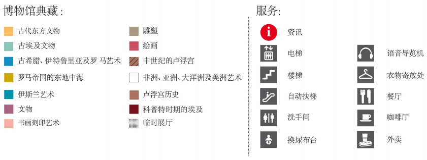 重庆旅行社巴黎卢浮宫中文旅游导览示意图索引