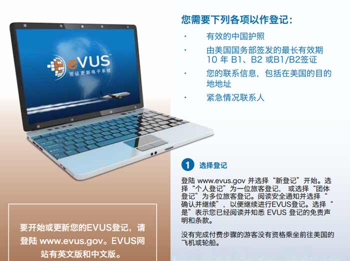 美国签证电子更新系统EVUS基础介绍