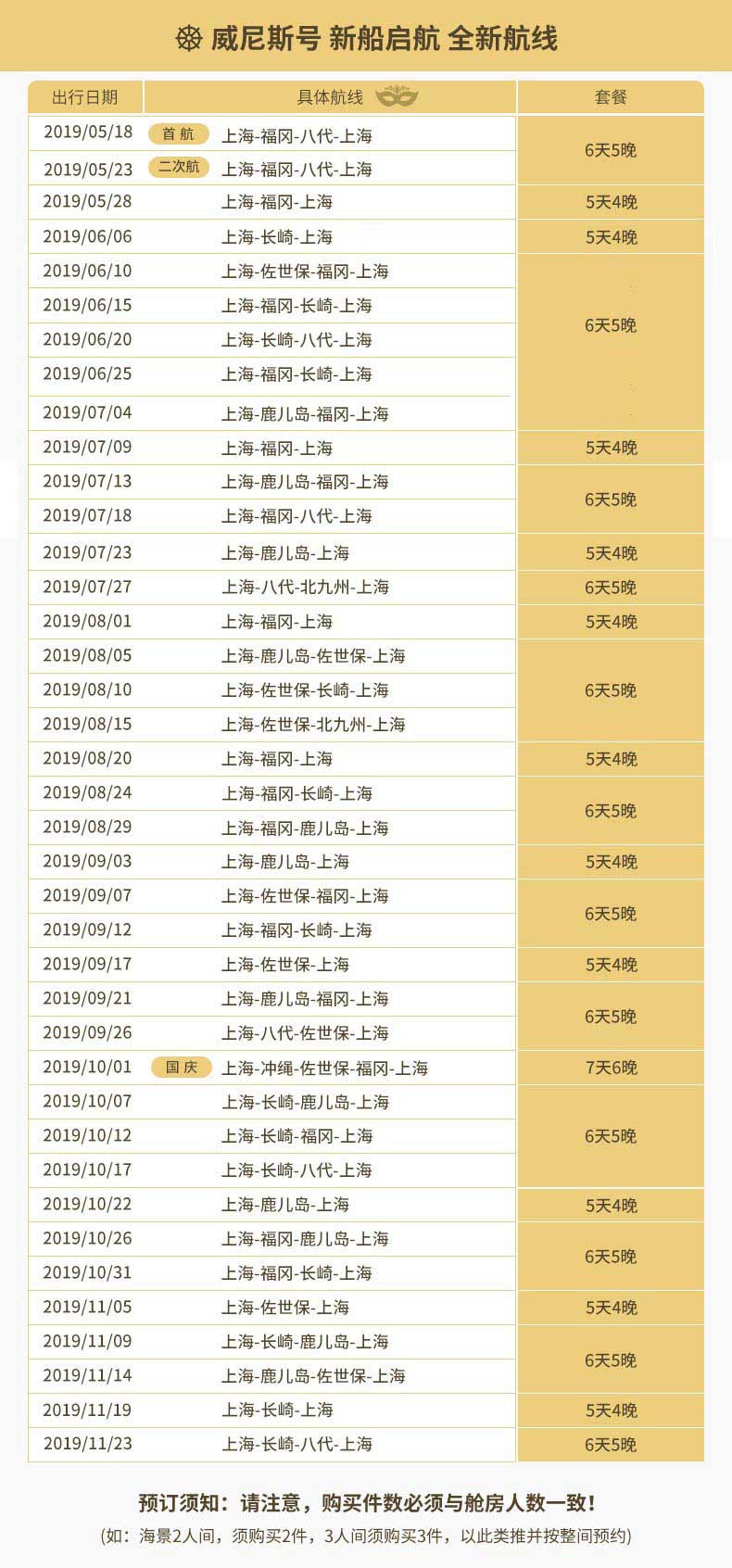 歌诗达邮轮威尼斯号
