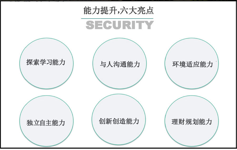 重庆到恩施夏令营旅游特色3-重庆青年旅行社