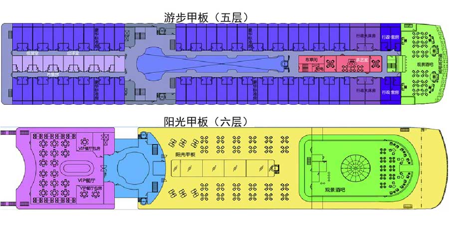 长江黄金2号游轮甲板布局五六层