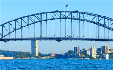 悉尼海港大桥-十一国庆澳大利亚旅游