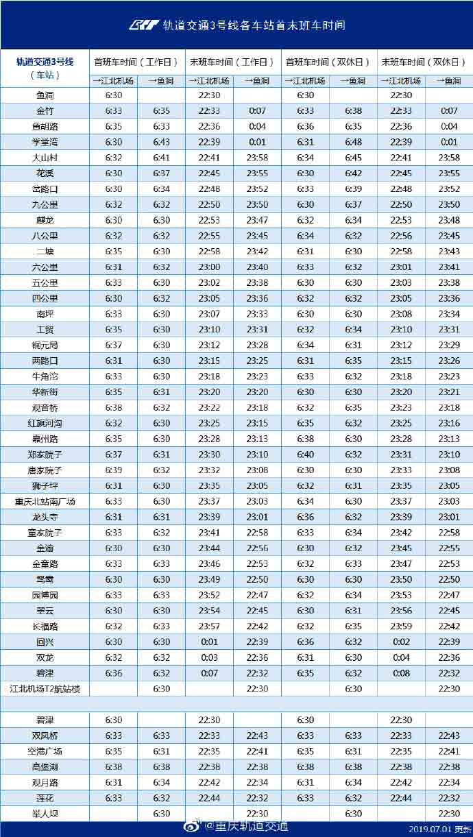 重庆轻轨（地铁）3号线首末班时间及站点详情