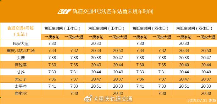 重庆轻轨（地铁）4号线首末班时间及站点详情