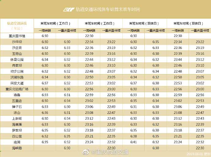 重庆轻轨（地铁）环线首末班时间及站点详情