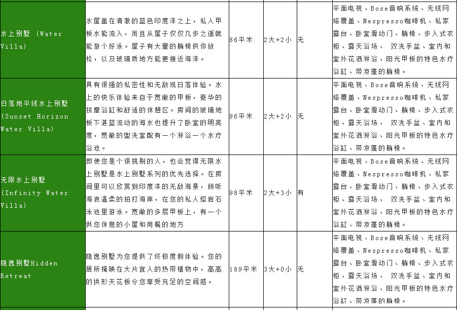 马尔代夫自由行旅游[伊露岛]房型参考3