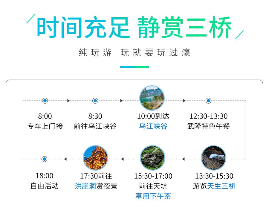 重庆武隆旅游：武隆纯玩一日游行程简图