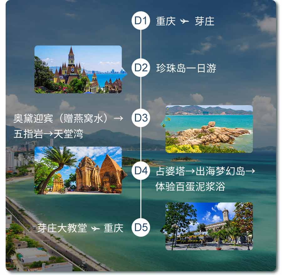 越南芽庄旅游行程简图