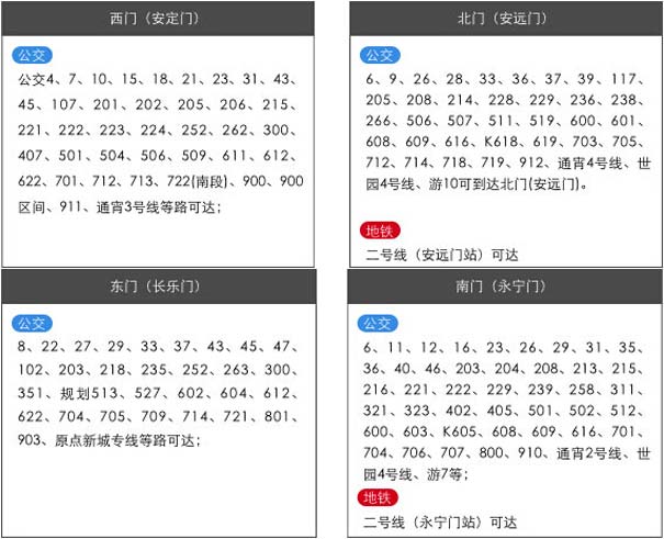 西安古城墙旅游交通公交线路图