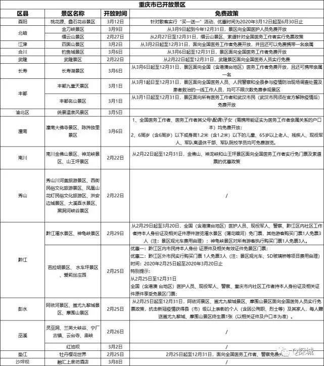 重庆旅游-重庆旅行社-重庆中国青年旅行社