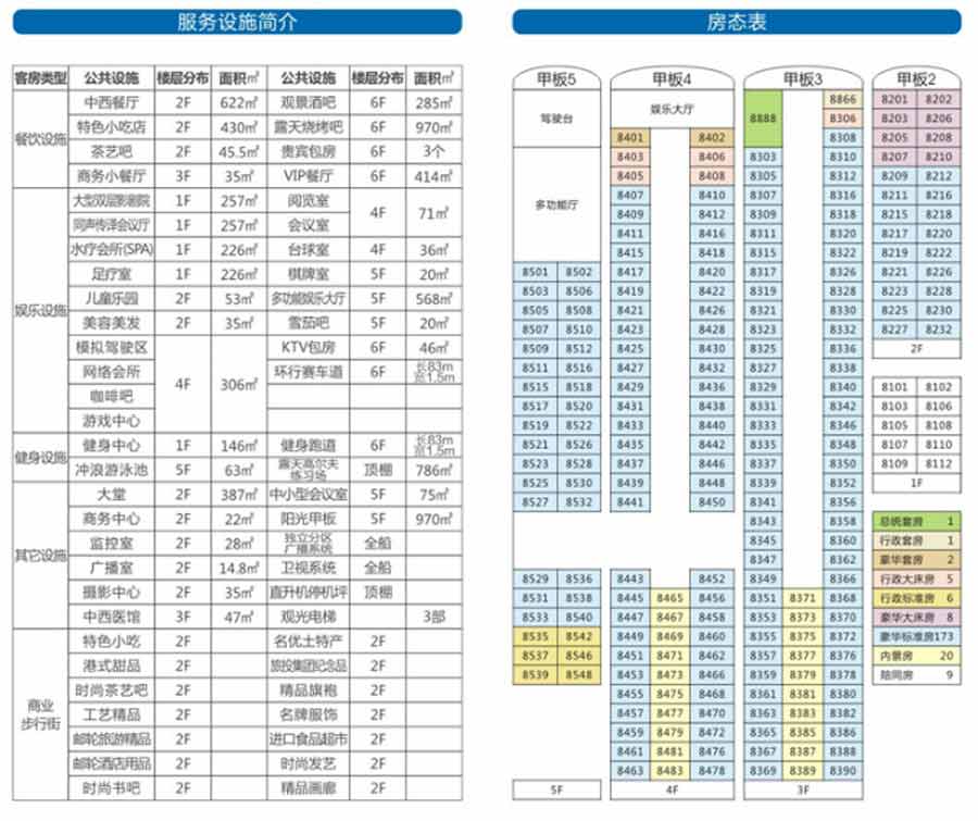 长江黄金3号游轮介绍2