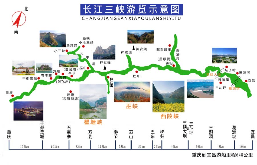 长江三峡游览景点示意图