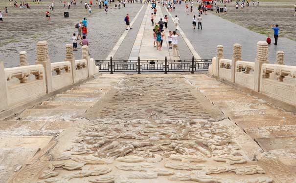 北京旅游：故宫博物院