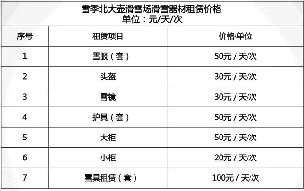 北大壶（湖）滑雪场器材租赁价格表