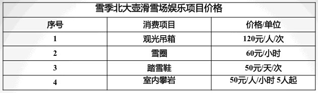 北大壶滑雪场其他娱乐项目费用表