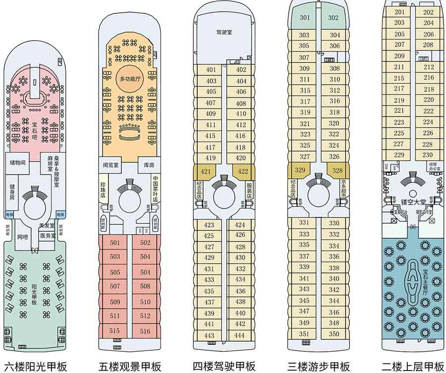 豪华游轮最佳布局图片