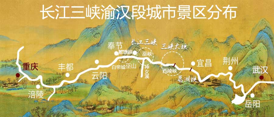 长江三峡旅游重庆武汉段城市与景区分布图