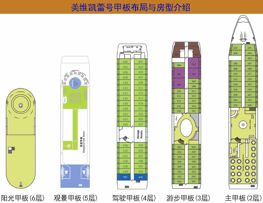 美维凯蕾号五星三峡游轮：甲板布局