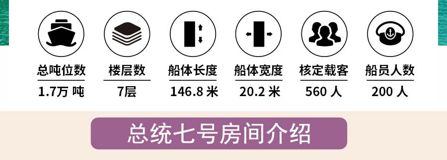 重庆到上海总统七号三峡游轮：基础信息